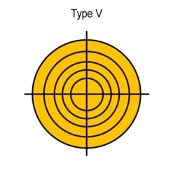 16,100 Lumens - 120 Watt - 5000 Kelvin - LED High Bay Retrofit -Bulbs Shop data 1337