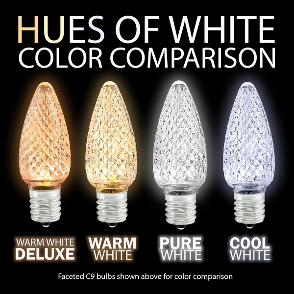 1000 Lumens - 8 Watt - 3000 Kelvin - LED PL Lamp 2 1000 Lumens - 8 Watt - 3000 Kelvin - LED PL Lamp - Image 2