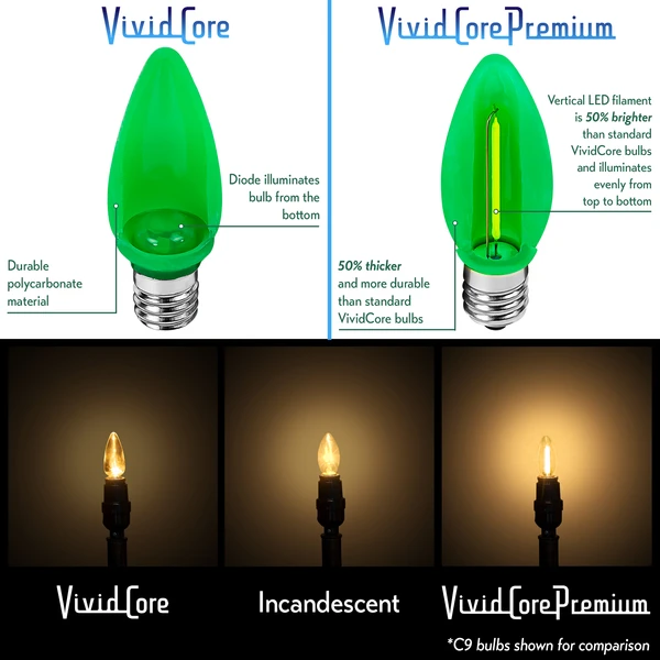 (NEW Technology) C7 - Purple - Opaque LED - VividCore Premium - 50% Brighter 3 (NEW Technology) C7 - Purple - Opaque LED - VividCore Premium - 50% Brighter - Image 3