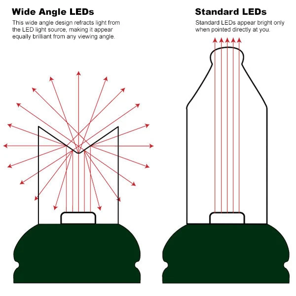 19 Ft. Battery Operated Christmas Light Stringer - (35) Multi-Color LED Bulbs 3 19 Ft. Battery Operated Christmas Light Stringer - (35) Multi-Color LED Bulbs - Image 3